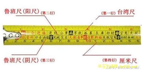 神台风水尺|鲁班尺的正确使用方法（设计师必备）